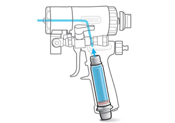 Graco Liquid Purge Guns