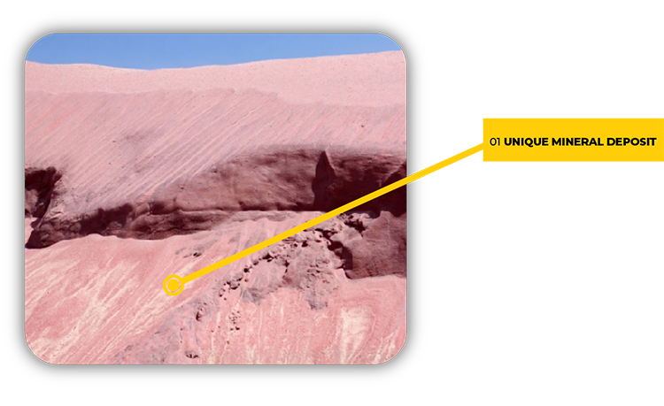 Unique Mineral Deposit