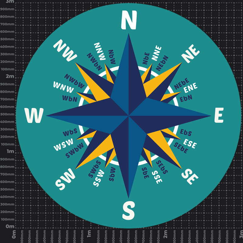32 Point Compass Playground Marking