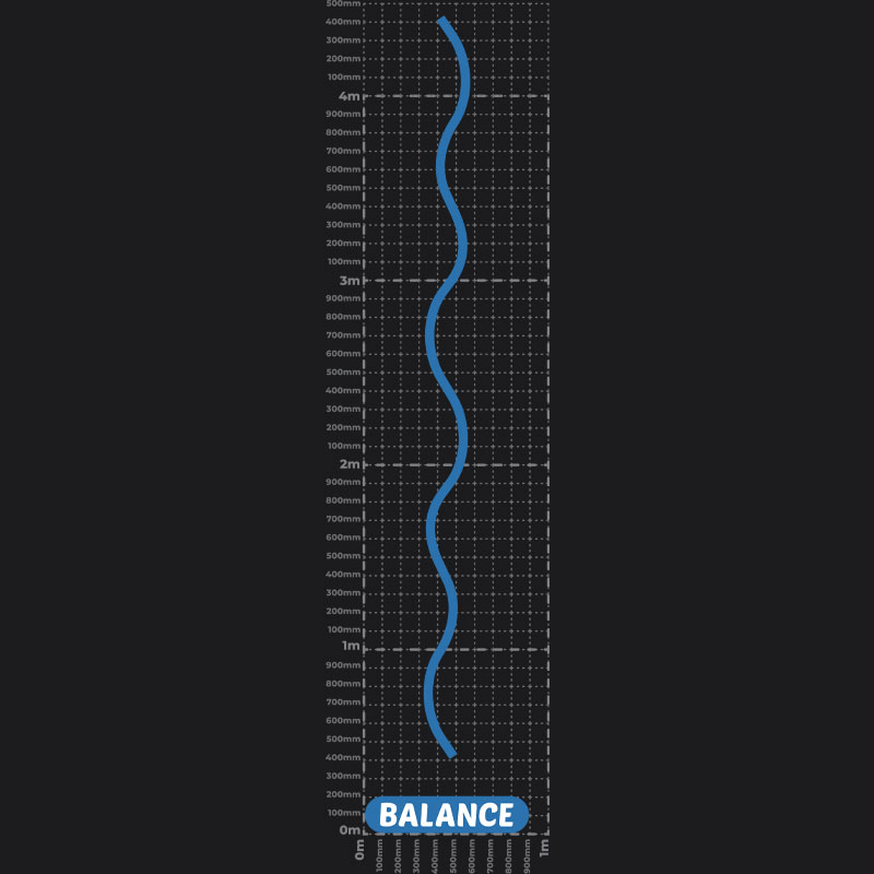 Balance Wavy Line Blue Playground Marking
