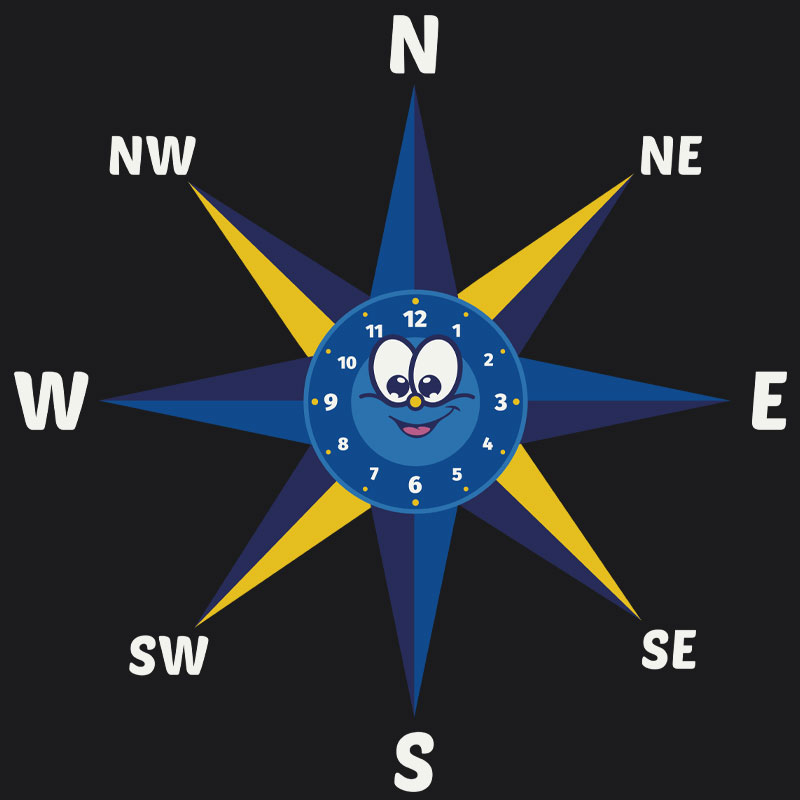 Compass Clock AU Playground Marking