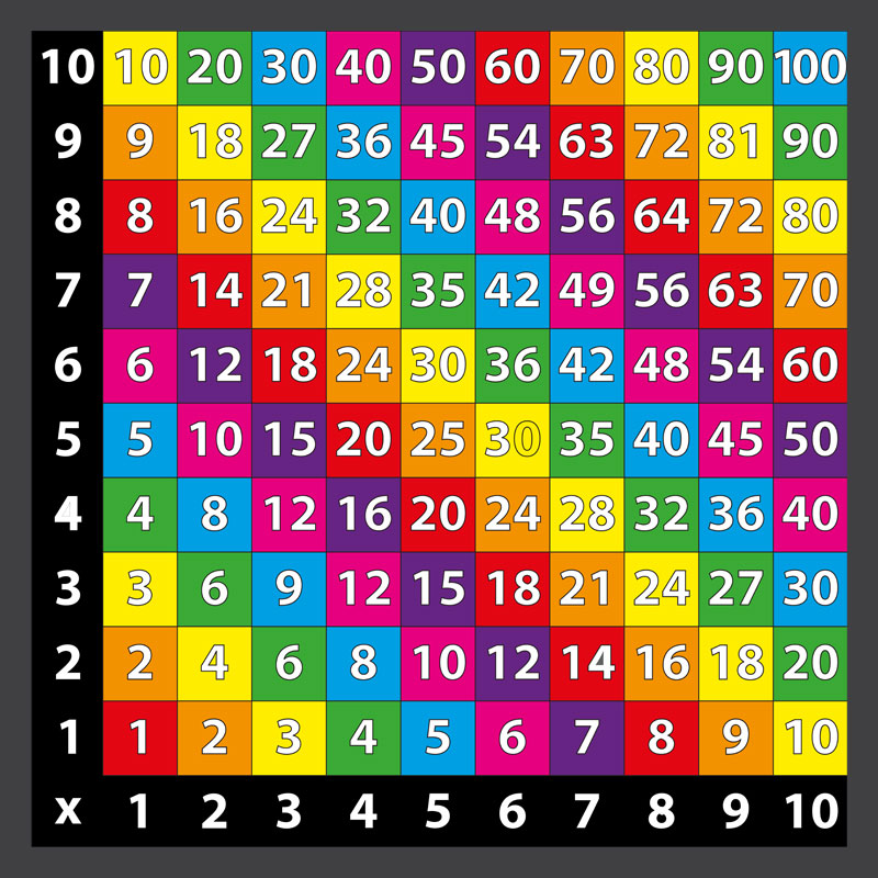 Educational Playground Markings