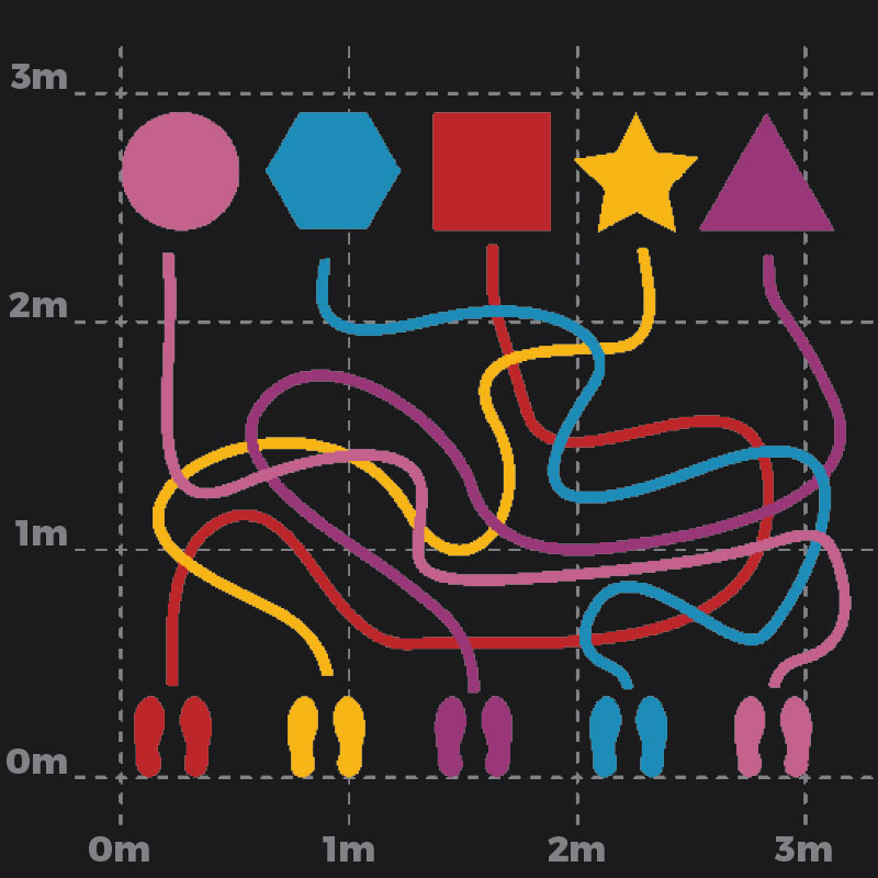 Feet and Shapes Labyrinth Playground Marking