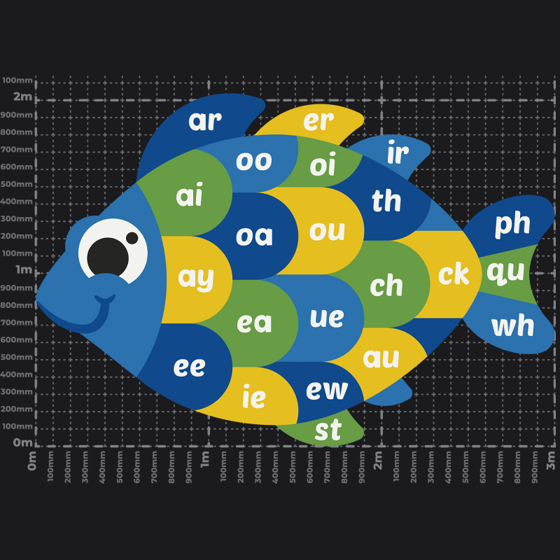 Fish Phonic Letters Playground Marking