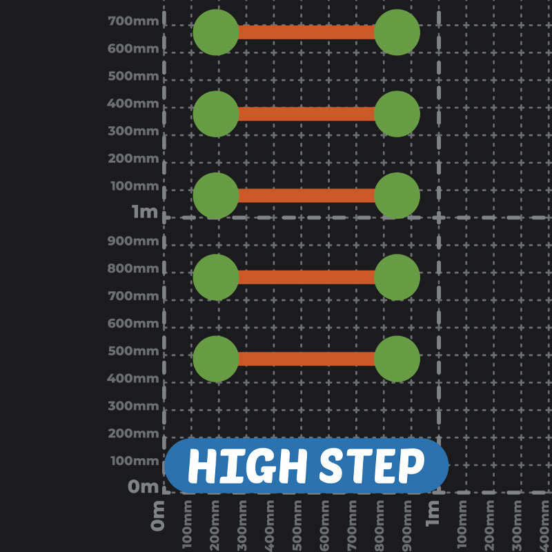 High Step Playground Marking