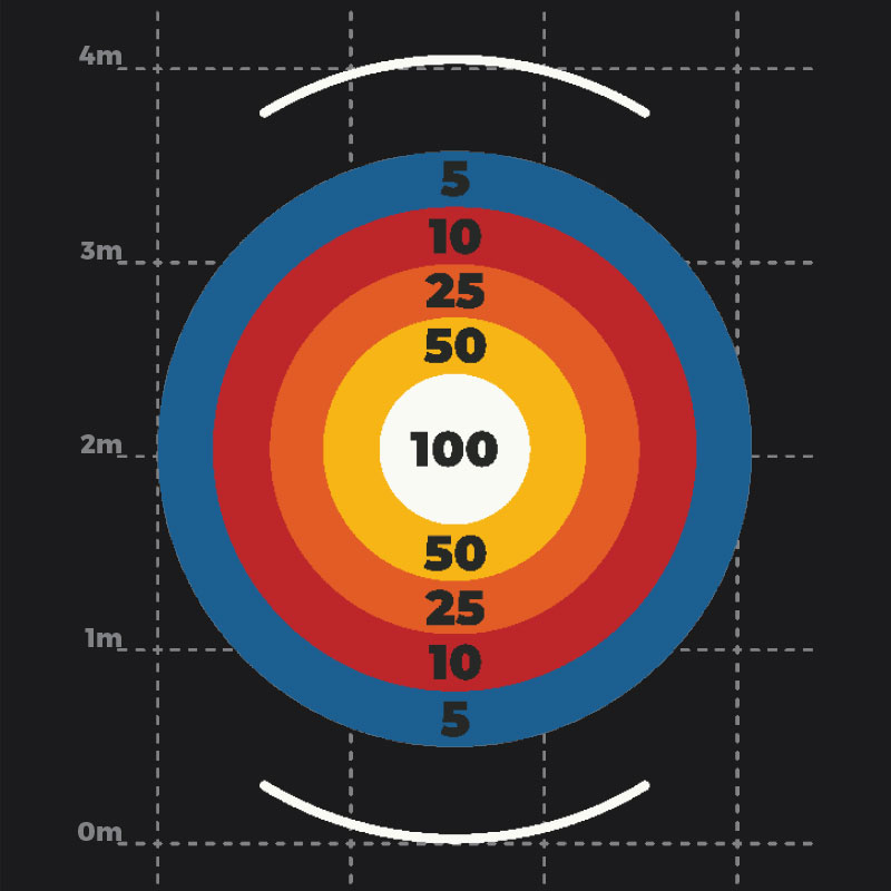 Hot and Cold Target Playground Marking
