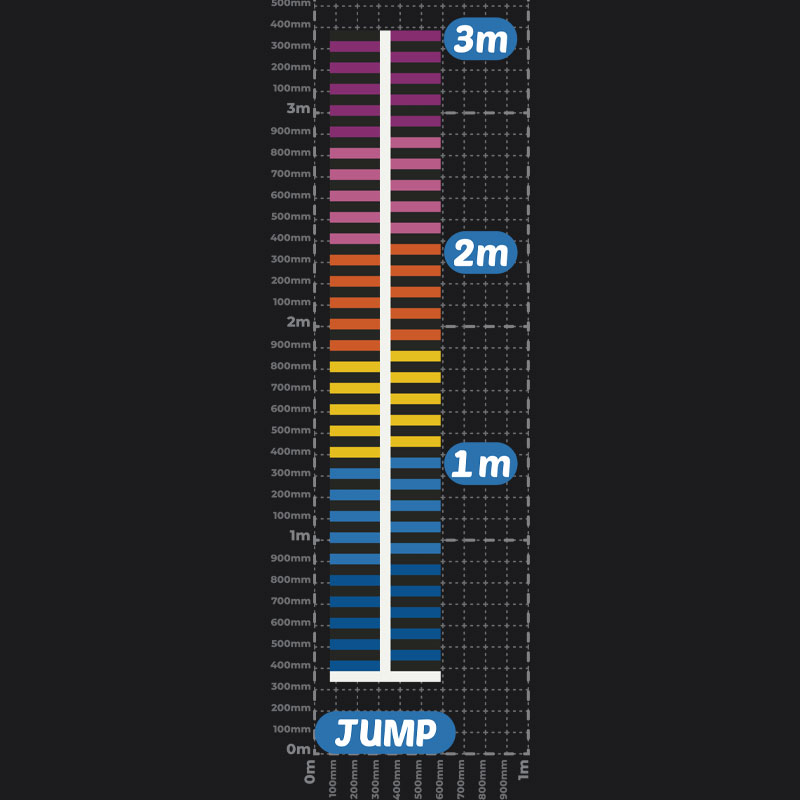 Long Jump Playground Marking