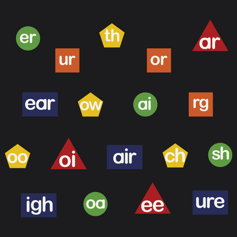Phonic Shapes AU Playground Marking