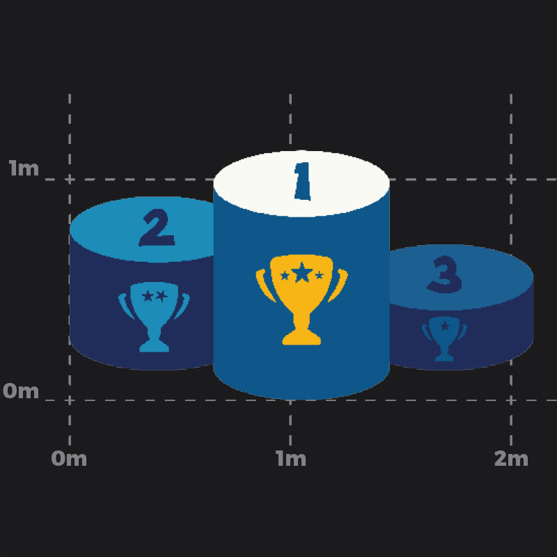 Podium Playground Marking