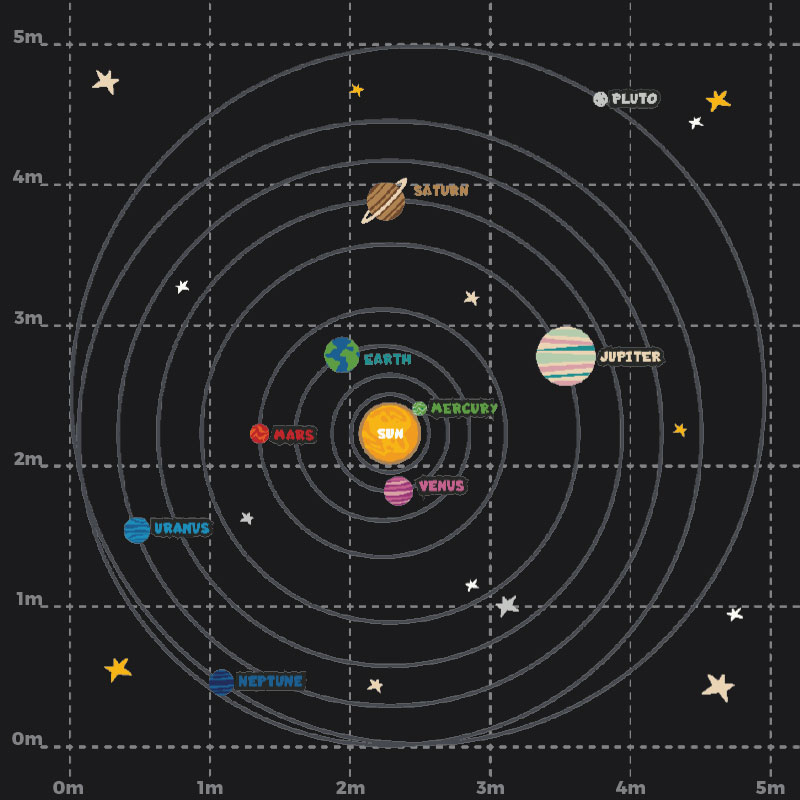 Solar System Playground Marking