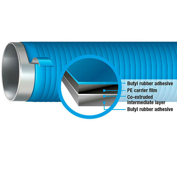 3 Ply Tapes Pipeline Corrosion Protection