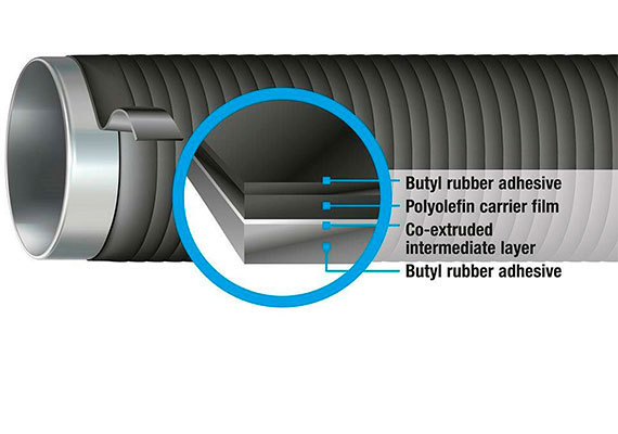 Butylen AS40 HT