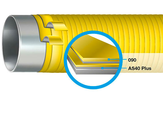Butylen AS40 Plus-090