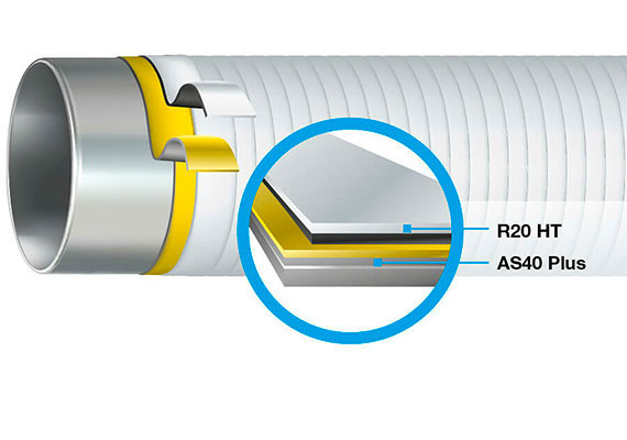 Butylen AS40 Two Tape System
