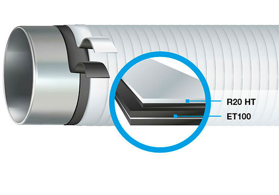 High Temperature Two Tape System