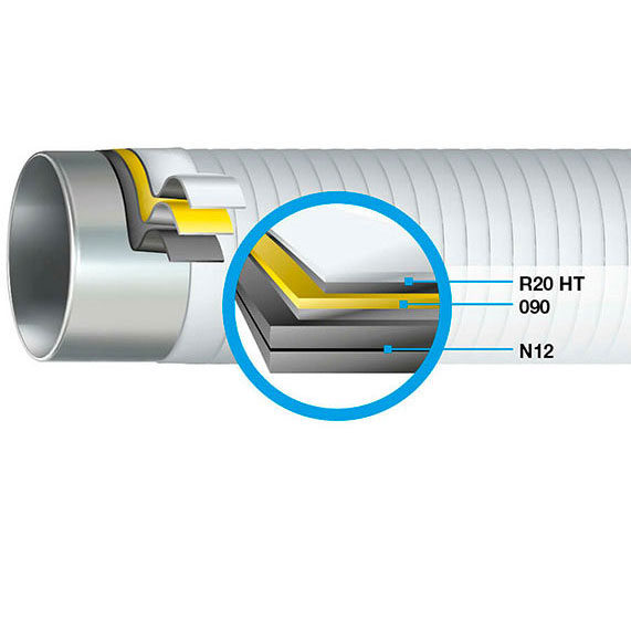 Multi Tape Wrapping System