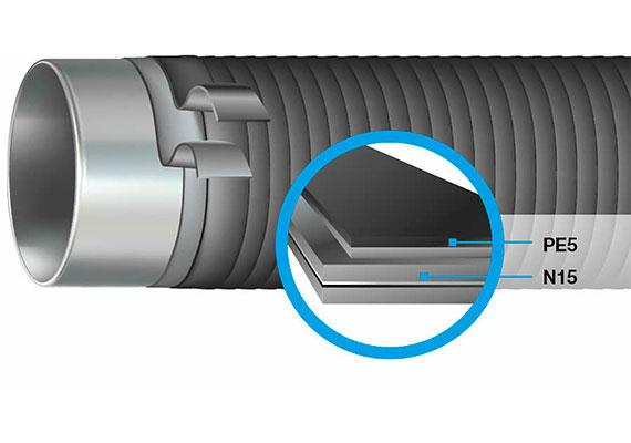 Metal Pipe Corrosion Protection