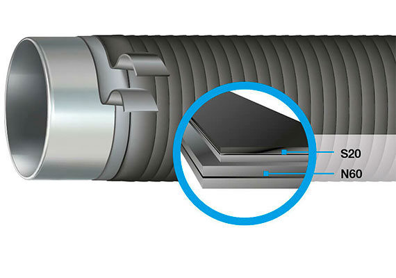 Small to Large Metal Pipe Corrosion Protection