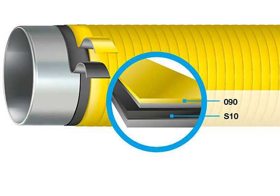 Field Joint Corrosion Protection