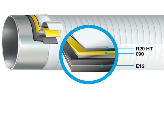 Butylen System 1 diagram