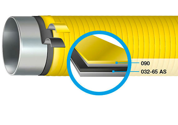 Butylen System 4 diagram