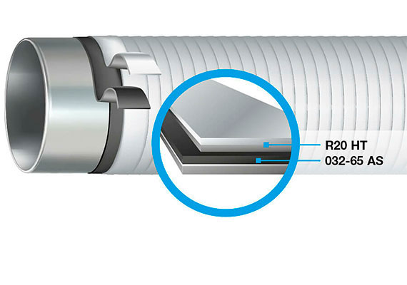 Butylen System 5 and 6 diagram