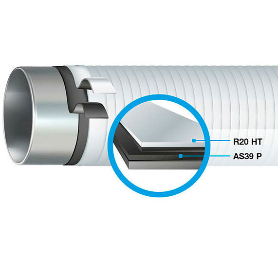 Two Tape Wrapping Systems