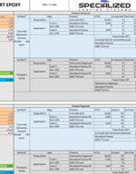 AQUASPORT Epoxy HS Pool Paint Calculator