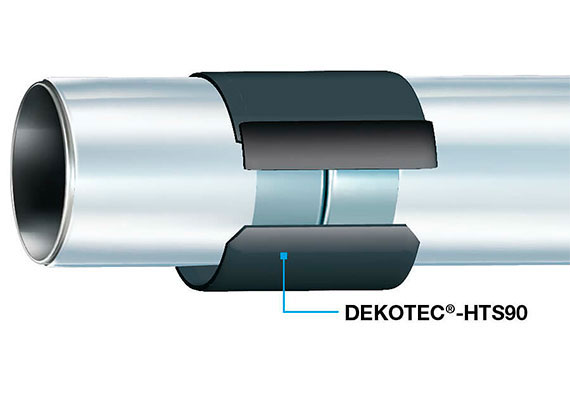Corrosion Prevention for Pipeline Welding Seams