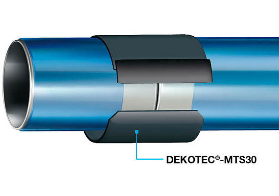 Heat Shrinkable Sleeve
