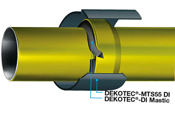 Pipe Sealing Solution