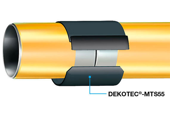 Dekotec MTS 55 diagram