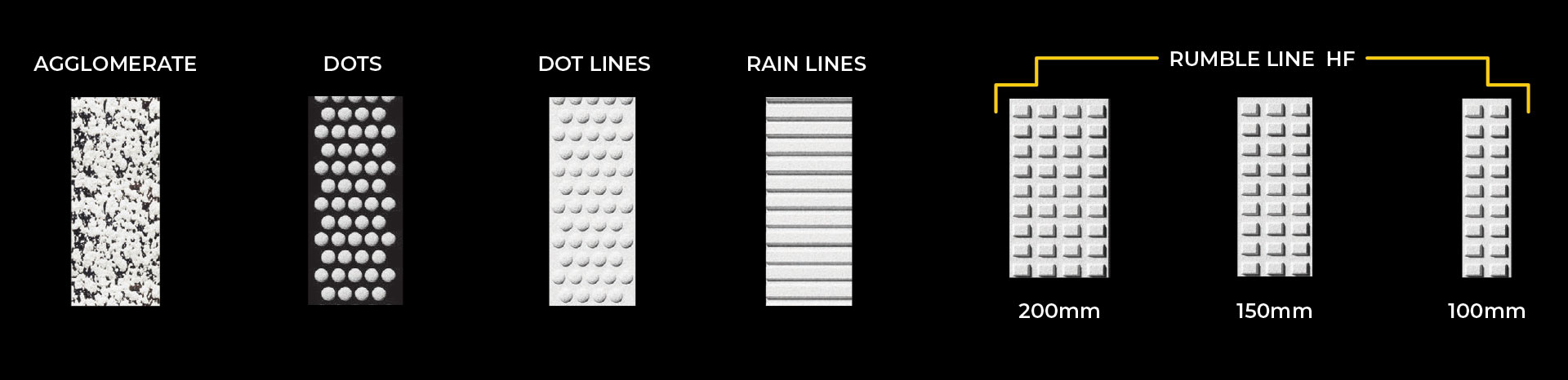High Frequency Tactile Markings
