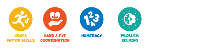 Developmental Values