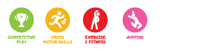 Side Jump Circles Developmental Values