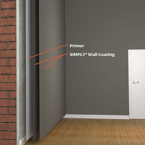 Simply Wall Paint Diagram