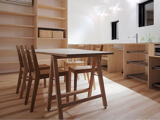 Polyurethane for wood