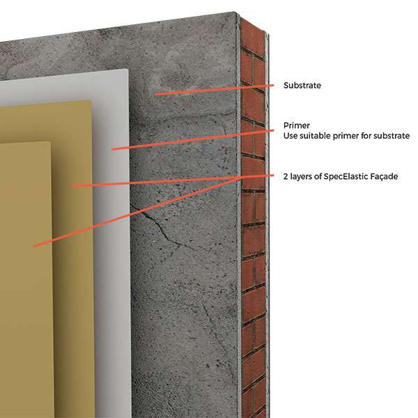Specelastic Facade and Roof Diagram